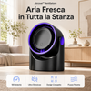Aircove™ Ventilatore