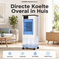 KORWEN Mobiele Airco
