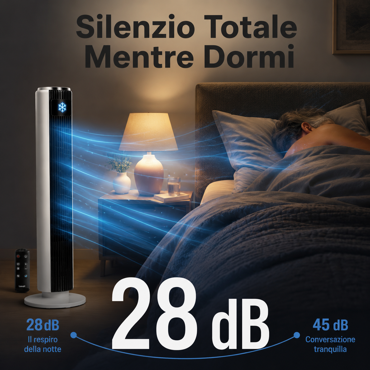 Levait Ventilatore