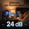 Aircove™ Ventilatore
