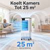 KORWEN Mobiele Airco