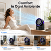 Aircove™ Ventilatore