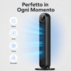 LG Wind Ventilatore