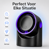 Aircove™ Ventilator