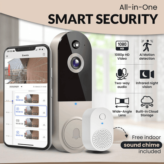 Terica Doorbell – The Smarter Way To Protect Your Home